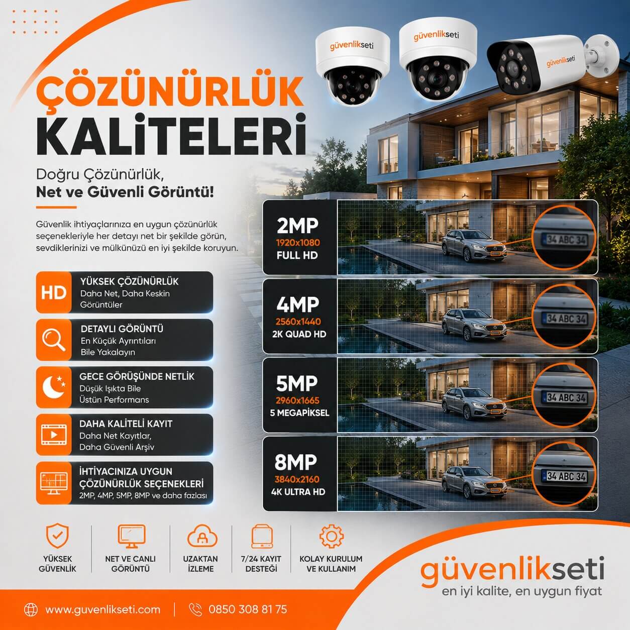 Güvenlik kamerası çözünürlük kaliteleri